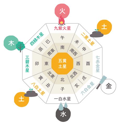 風水 銀|金色とどう違う？銀色の持つ意味とは